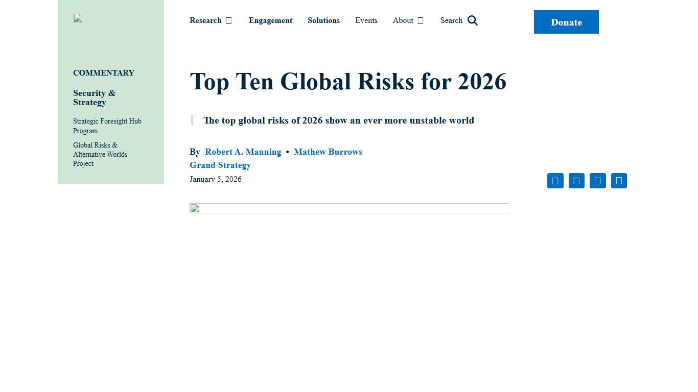 Top Ten Global Risks for 2026 • Stimson Center